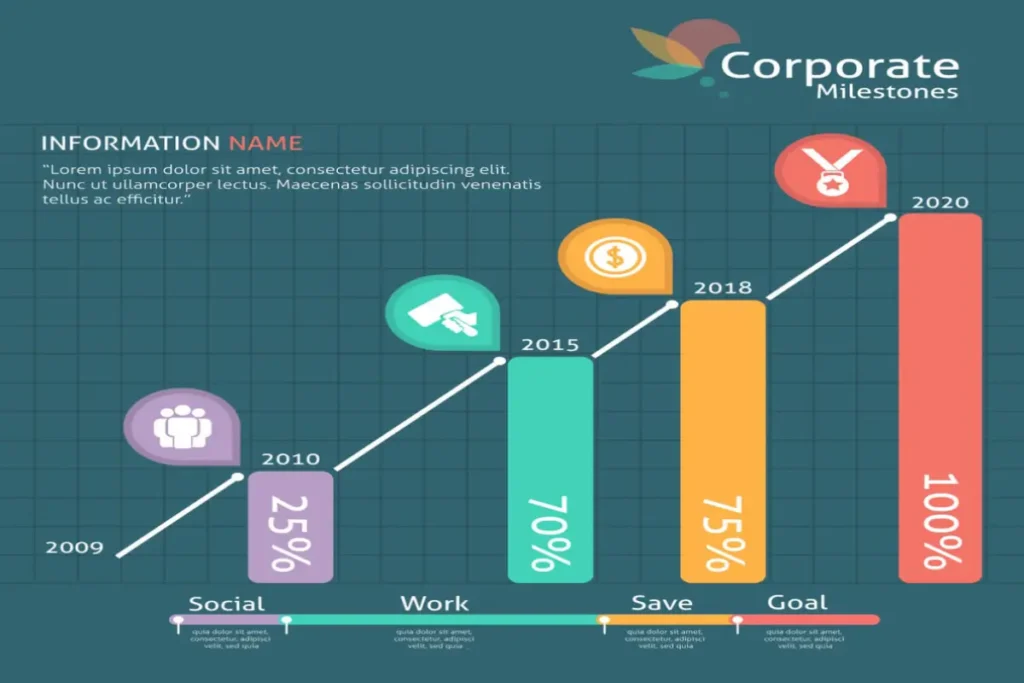 Illustrating business growth through strategic planning.