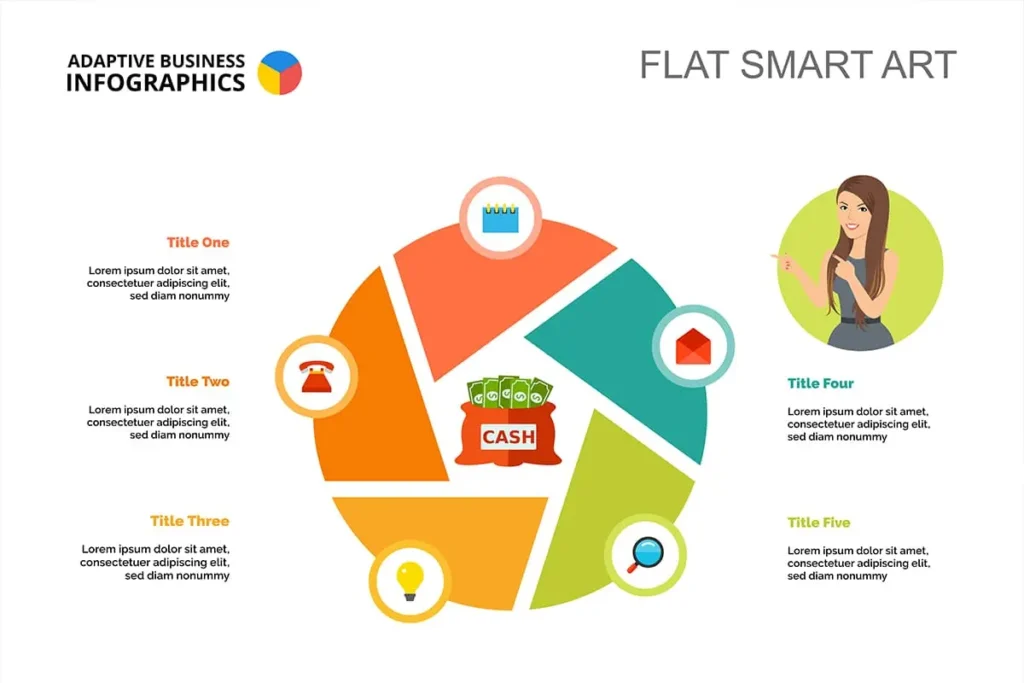 Colorful infographic illustrating audience demographics and segmentation strategies.